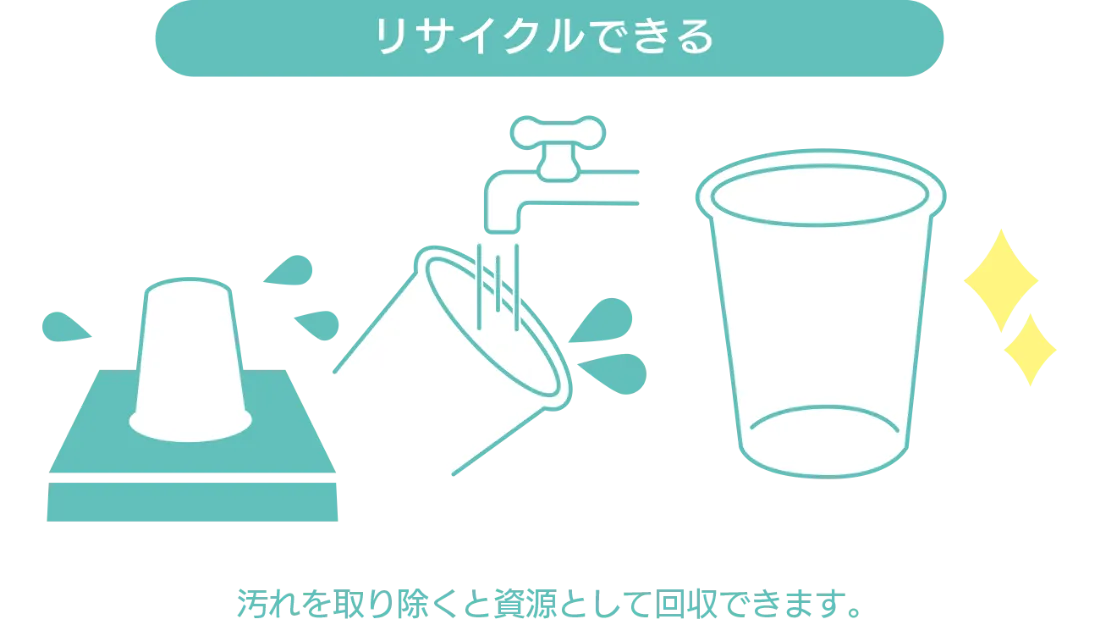 従業員の健康状態が気になる